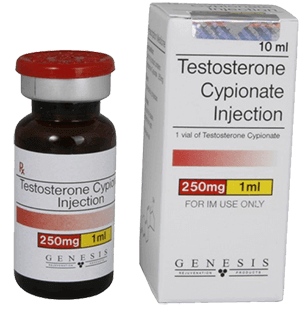 Injection for testosterone