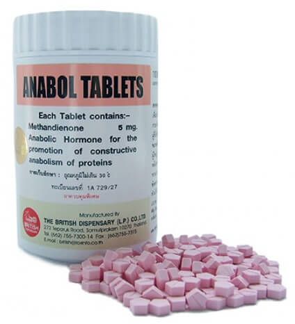 Anadrol tablets reviews
